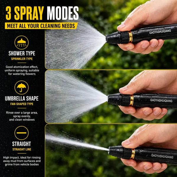 HydroJet Pro™ – High Pressure Water Spray Gun for Car Wash, Garden & Home Cleaning